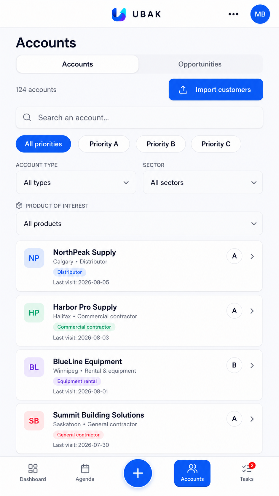 UBAK accounts list with priority filters, territory search and last visit dates